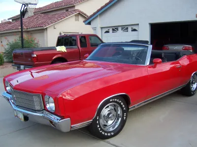Monte Carlo Cabrio